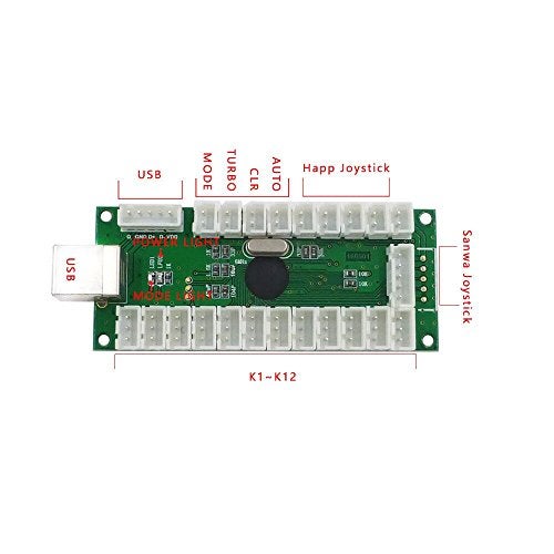 SJ@JX SJJX Zero Delay USB Encoder LED Joystick Kit Arcade DIY Controller For PC Retropie Raspberry Pi MAME - Image 4