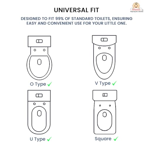 Infantso PLOOPI Step Potty Trainer Seat with Ladder for Kids 1-5 Years|Foldable with Height Adjustment & PU Cushion, Fits All Western Toilet Seat, Baby Potty Seat with Splash Guard, Handle, Ladder - Image 5
