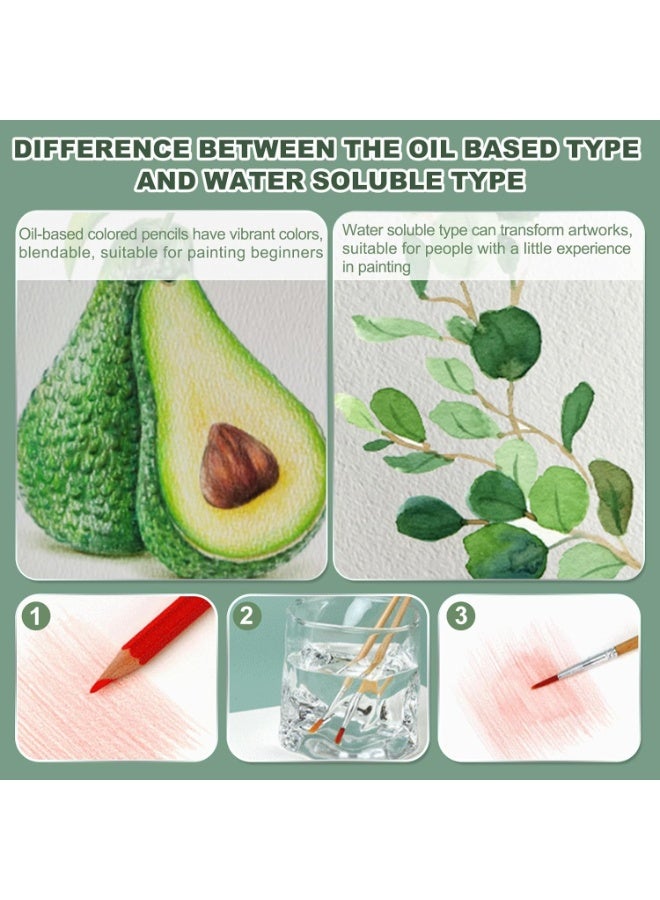 ام اند جي M&G Chenguang Colored Pencils Set, 72pcs Drawing Color Pencil Water Soluble Art Supplies - No:AWP343B3 - Image 3