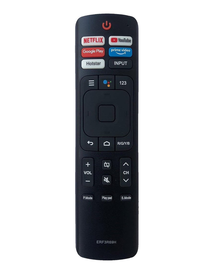 New Replacement Remote Control, Remote Control Fit, Universal Remote Control Compatible with Vu 4K Ultra HD Smart Android LED TV Remote Control (Without Voice Function)  - Image 4