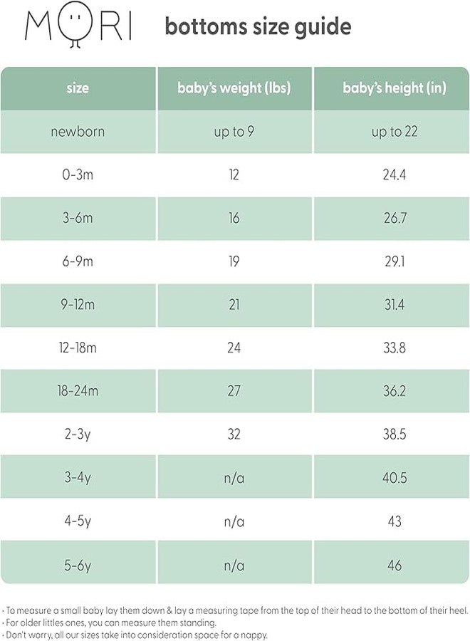 MORI Baby Premium Joggers in Ribbed Sage - Comfortable Fit Breathable Everyday Pants - Elastic Waist Bottoms - 18-24 Months - Image 4