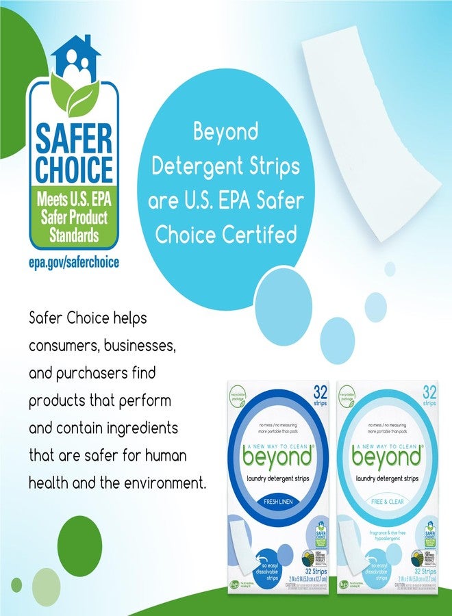 Beyond Laundry Detergent Strips [32 strips] - Free & Clear - Eco-friendly, Hypoallergenic. Travel friendly. Dissolvable Strips. - Image 3