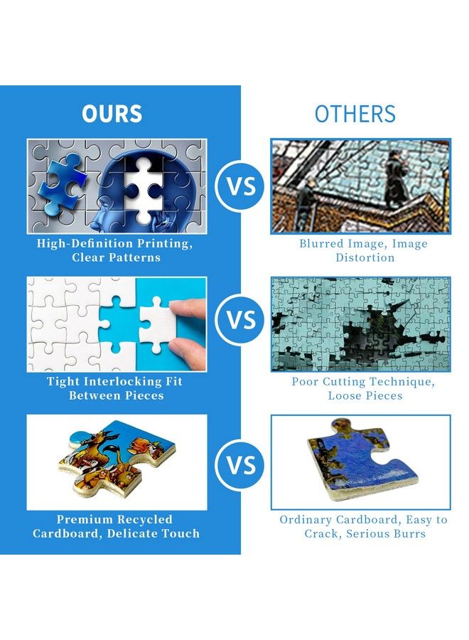 CHengQiSM 1000 قطعة خريطة معالم العالم لغز ورقي للبالغين لوازم مدرسية خريطة العالم لغز 1000 قطعة للبالغين - Image 4