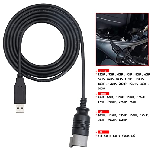 Ytpoools Diagnostic Tool Scanner KIT with Chip FT232RL Compatible with All Models Evinrude E-TEC, FICHT, DI 1999-2020, G2 Outboard Boat Marine Engines, Ytpoools - Image 3