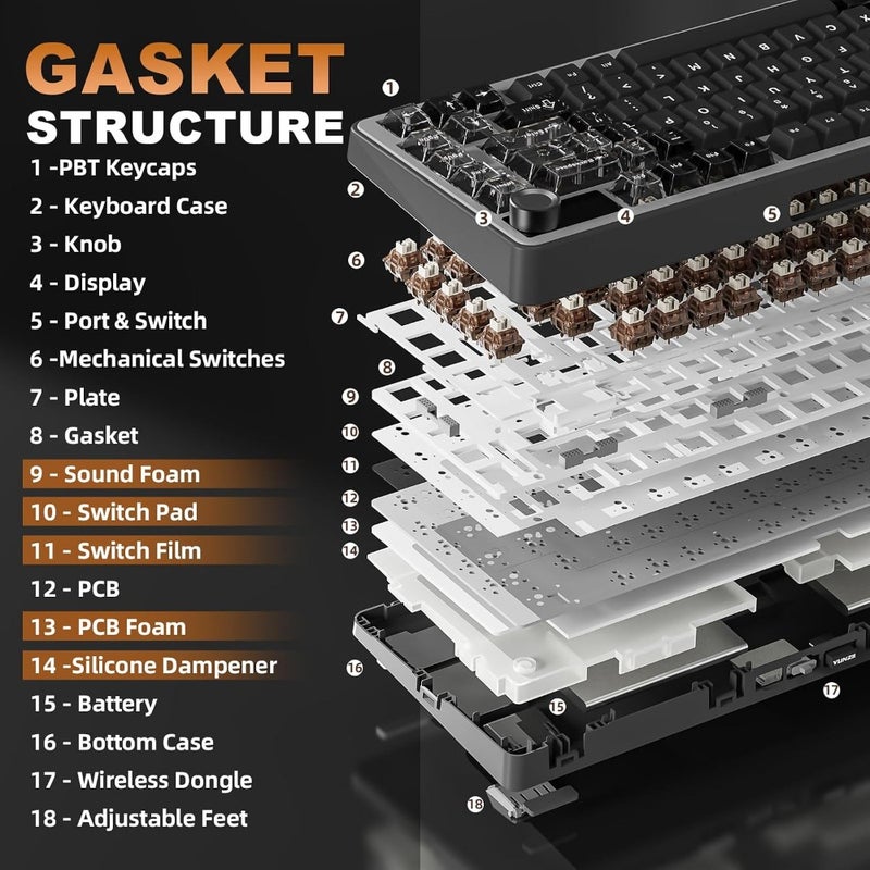 , MTGJRB75 PRO MAX 75 Mechanical KeyboardNYG - Image 4