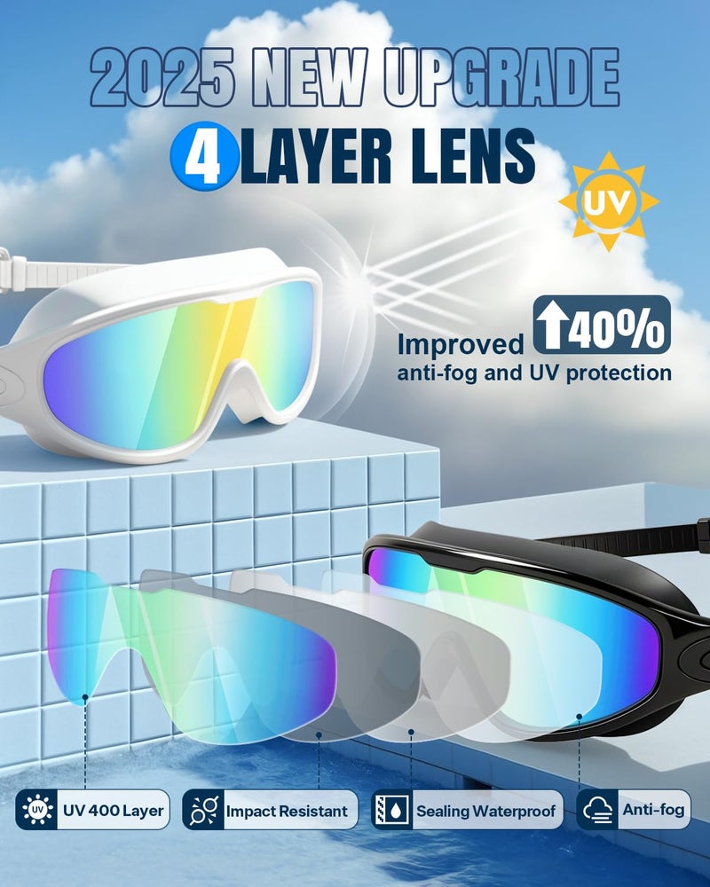 Rantizon Swim Goggles 2 Pack, Wide View Anti Fog&UV Swimming Goggles for Audlt, No Leaking Swim Glasses for Men Women Youth - Image 3