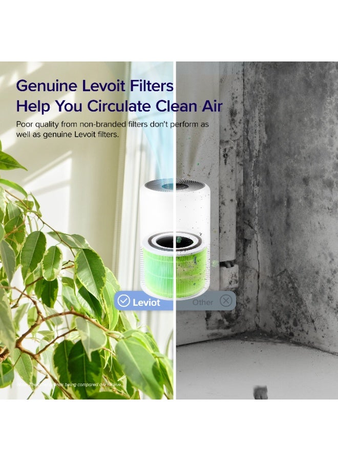 LEVOIT Core 300 Air Purifier Replacement Filter, 3-in-1 Pre-Filter, HEPA Filter, High-Efficiency Activated Carbon Filter, Core300-RF-MB (Mold Bacteria) Core300-RF-MB Multicolour - Image 3