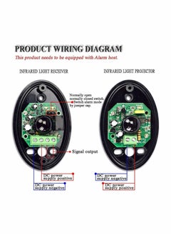 Y&D Infrared Beam Sensor Photocell for Gate Opener Universal Outdoor Sliding Accessory 24V 1 Pair (Transmitter and Receiver)  - Image 2