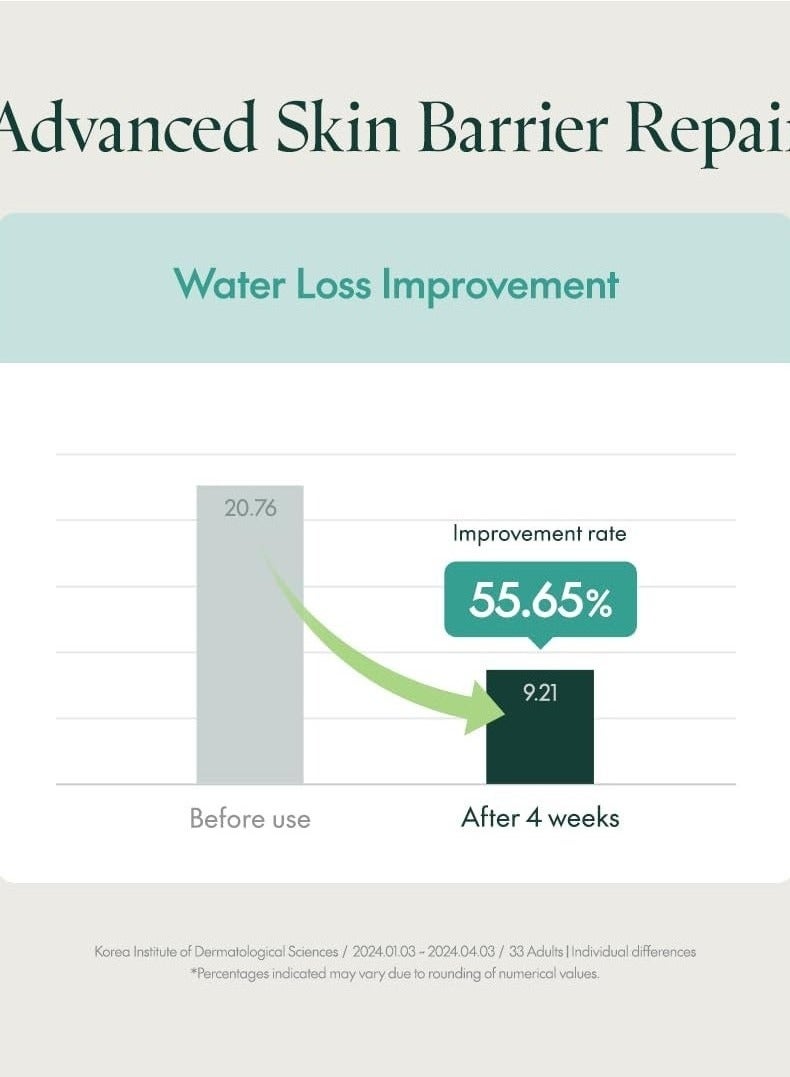 PURITO Mighty Bamboo Panthenol Cream 100ml - Image 5