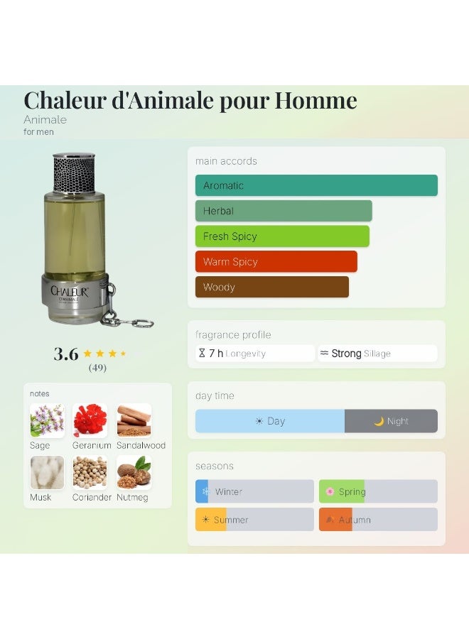 Animale Parfums Chaleur D'animale by Animale parfume Men's  Eau de Toilette 100ml  3.4 fl oz spray rare collection - Image 5