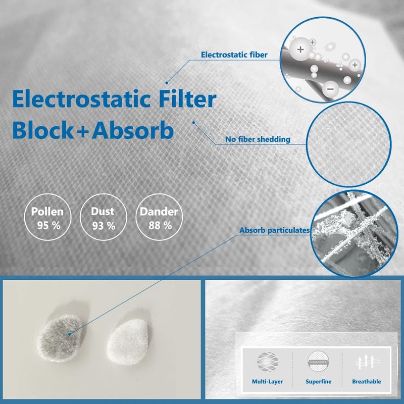 WoodyKnows Super-Defense Nasal Filters, Seasonal Allergies and Industrial Pollution aid, Public Transportation and pet Grooming Protection (Trial, Narrow, S/M/L/XL) - Image 3