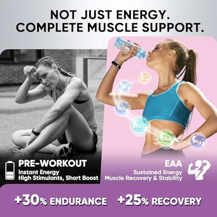 Venture Pal Essential Amino Acid Powder - BCAA Energy Pre Workout for Muscle Recovery Lean Growth and Endurance - Rehydrating Post Workout Recovery Drink with Natural Caffeine - Mixed Berry - Image 4