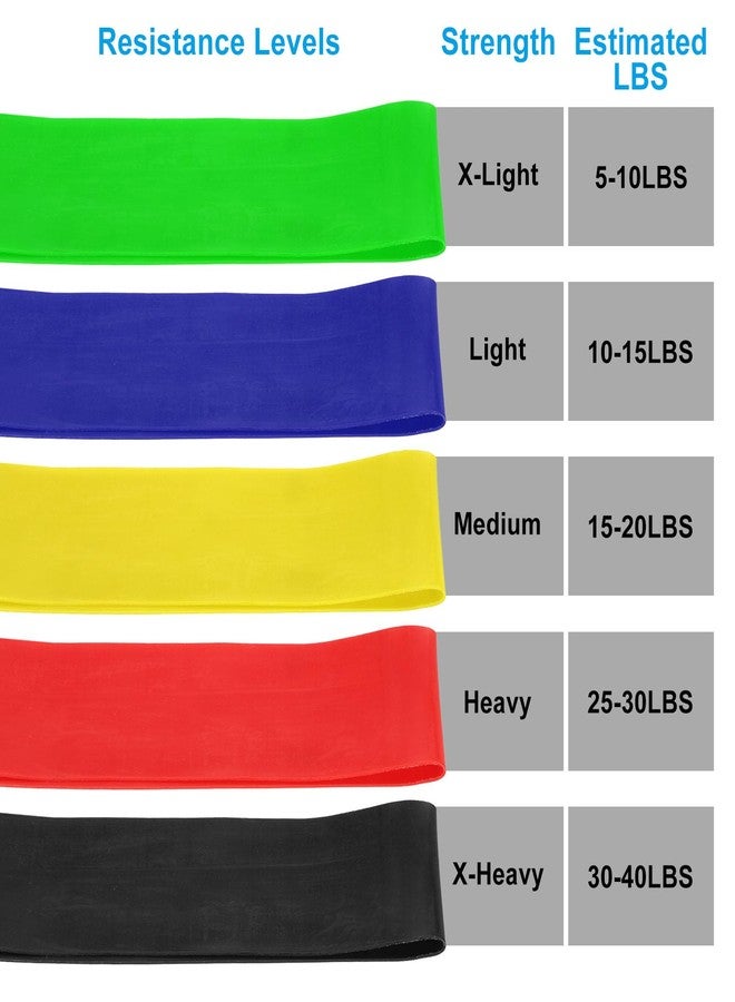 PATIKIL Light Resistance Bands, 5 Pack TPE Elastic Workout Bands Exercise Loop 0.5mm Thick for Working Out Gym Strength Training Yoga Pilates, Blue - Image 4