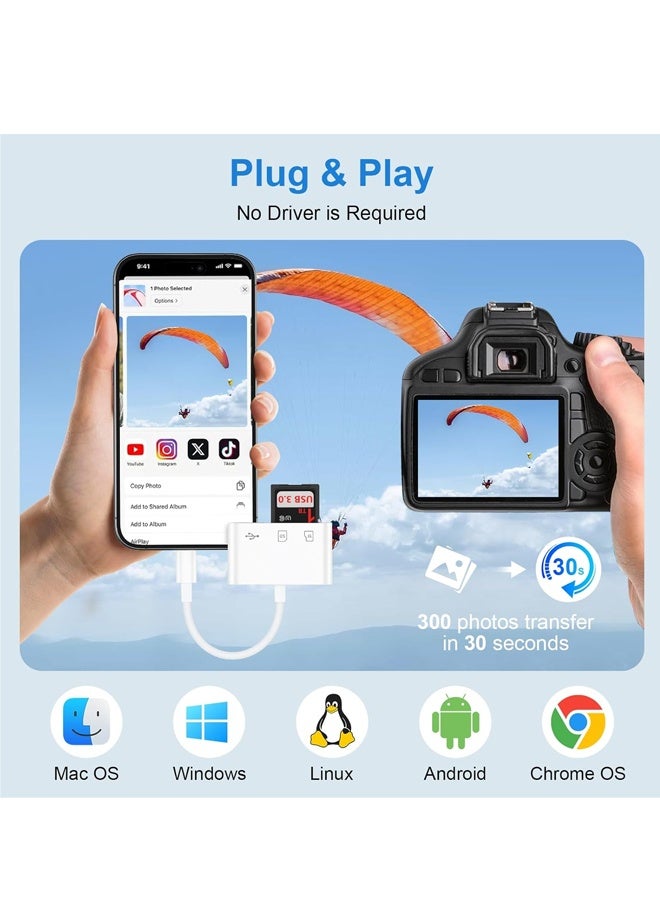 Multifunctional 3-in-1 USB C SD Card Reader,Type-C Card Reader for USB C Device ,TF Card Adapter Support Dual Read and Write - Image 4