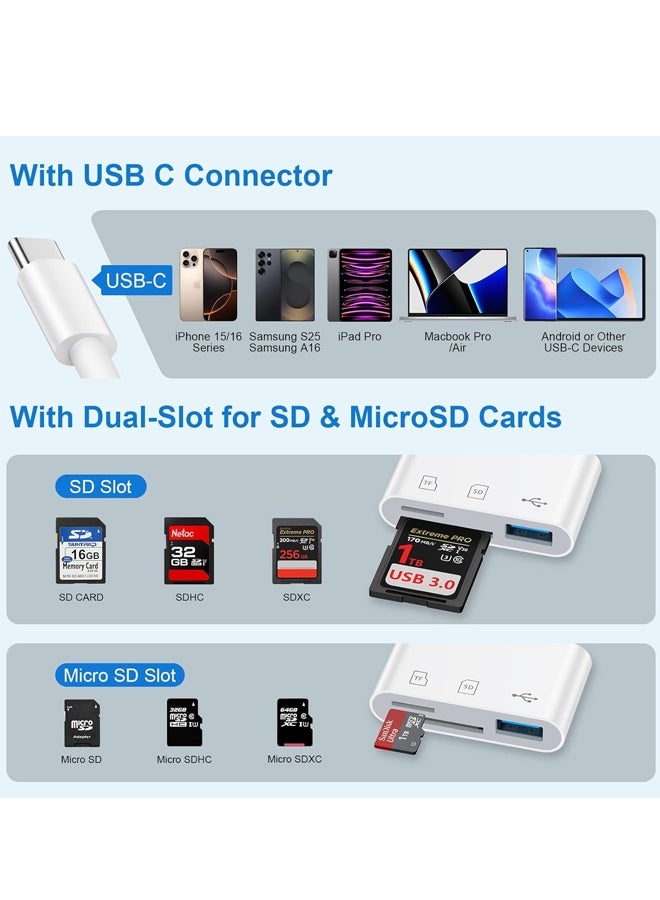Multifunctional 3-in-1 USB C SD Card Reader,Type-C Card Reader for USB C Device ,TF Card Adapter Support Dual Read and Write - Image 2