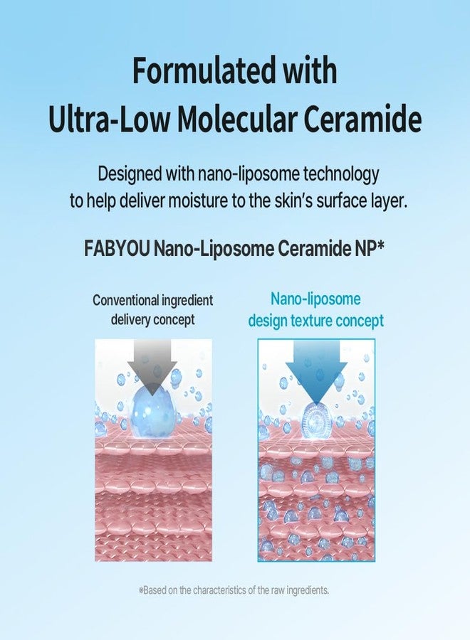 Fabyou Ceramide Panthenol Barrier Support Serum 1.69 fl oz - Deep Hydration & Soothing for Dry & Sensitive Skin, Barrier Repair with 8 Types of Hyaluronic Acid, Korean Skincare - Image 5
