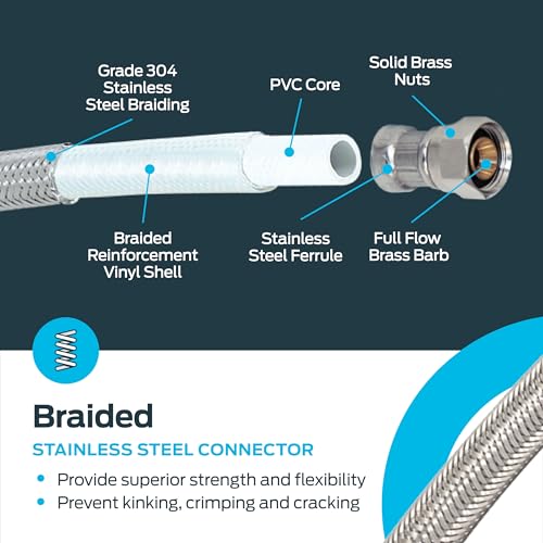 Eastman 36 Inch Flexible Faucet Connector Supply Line, 3/8 Inch x 3/8 Inch Compression Connection, Stainless Steel Braided Hose, 48078 - Image 4