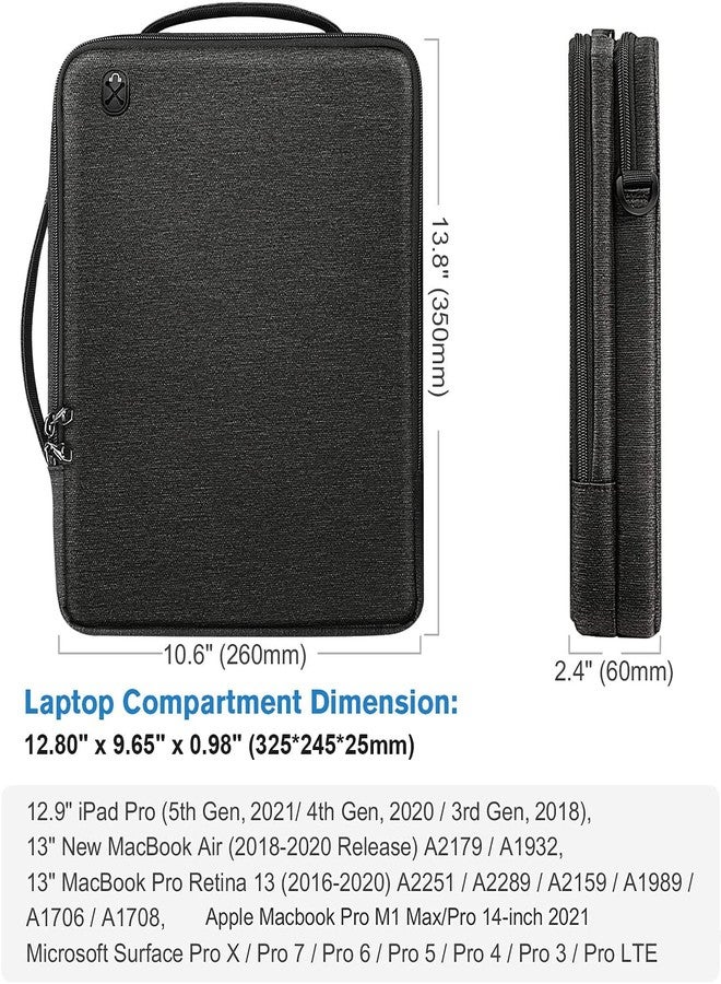 MOCA Laptop Shoulder Bag for MacBook Air/Pro 13-inch M2 M1, Pro 14-inch, MacBook Air 13.6", Tab S8 Ultra 14.6 Padded Carrying Case for Dell XPS 13, 13.5'' Surface Laptop/Book, HP, Acer - Image 2