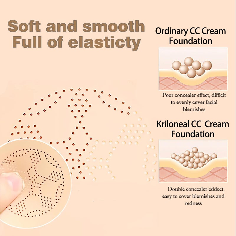 Kriloneal CC Cream Foundation Mushroom Head Air Cushion Face Makeup Moisturizing Concealer Waterproof Oil Control Long-Lasting Nude Makeup Even Skin Tone for All Skin Types(Ivory White) - Image 4