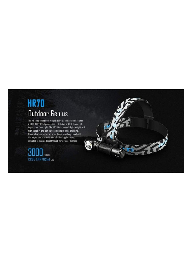 IMALENT HR70 LED Flashlight CREE XHP70 Headlamp 3000lm Rechargeable Headlight with 18650 3000mAh battery+USB Charging Cable - Image 2