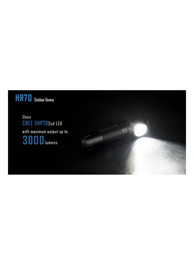 IMALENT HR70 LED Flashlight CREE XHP70 Headlamp 3000lm Rechargeable Headlight with 18650 3000mAh battery+USB Charging Cable - Image 5