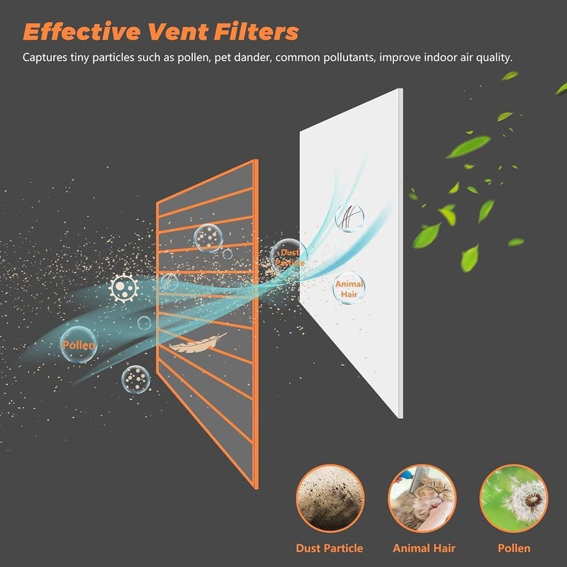 X spring Air Vent Register - 2m x 1m Washable Air Conditioner Filter with Self - Adhesive Backing - Image 2