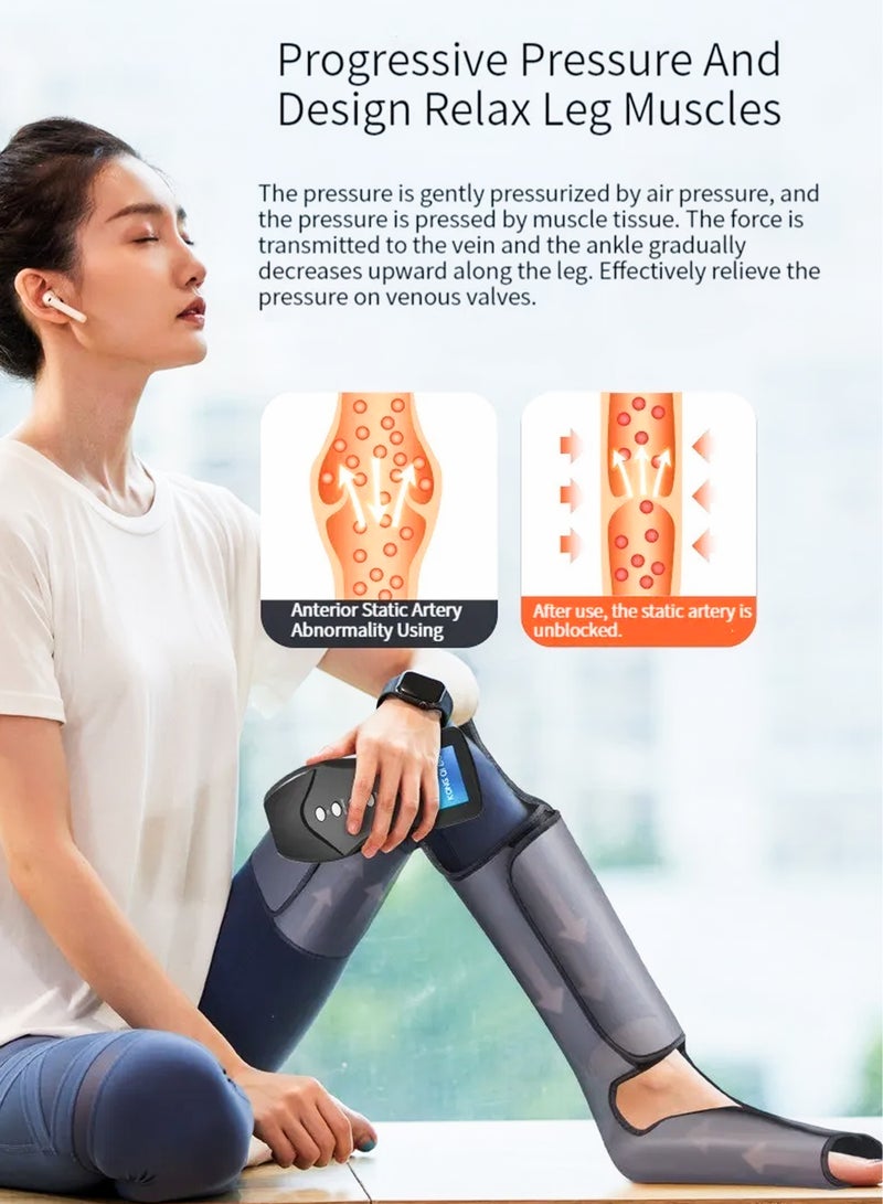 Generic Electric Air Pressure Full Leg Massager Foot Calf Thigh Feet Shiatsu Airbag Massage Compress Blood Circulation Muscle Relaxation And Tissue Pain Relief Rhythmic Compression 3 Modes and 6 Intensities For Gifts Mom Dad Great Health - Image 2