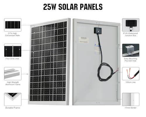 ECO-WORTHY Solar Panel 25W 18V Monocrystalline Waterproof Panel for Charging 12V Battery of RV Boat Trailer ATV Car or Powering Light, Charing 12V Battery Pack and Other Off-Grid Applications - Image 4