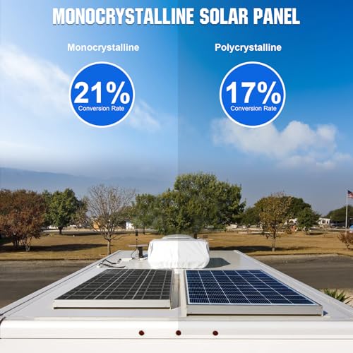 ECO-WORTHY Solar Panel 25W 18V Monocrystalline Waterproof Panel for Charging 12V Battery of RV Boat Trailer ATV Car or Powering Light, Charing 12V Battery Pack and Other Off-Grid Applications - Image 2