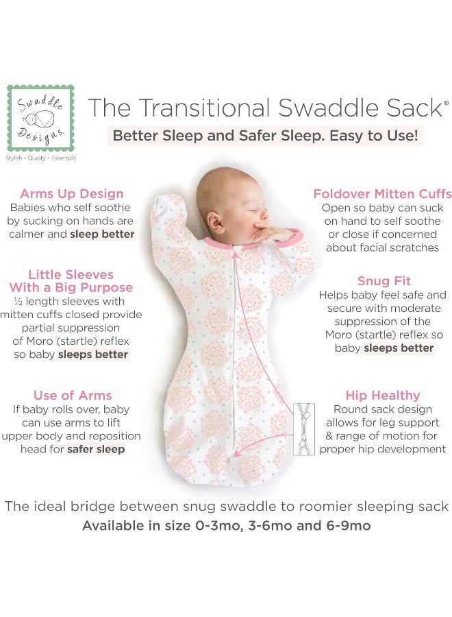 SwaddleDesigns SwaddleDesigns Transitional Swaddle Sack with Arms Up Half-Length Sleeves and Mitten Cuffs  - Image 2