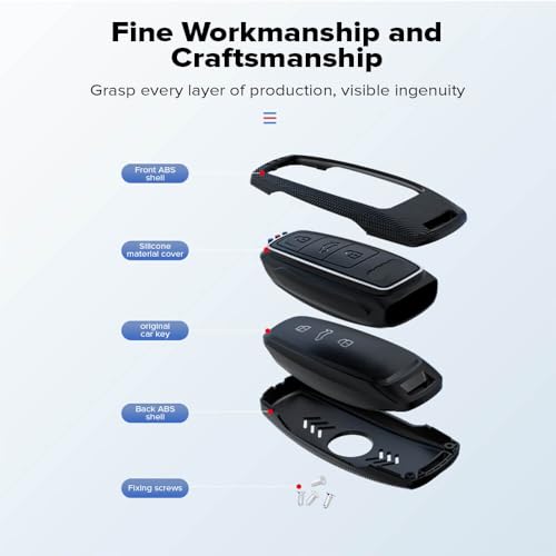 Keyzone ABS Key Cover for Audi A6, A7, A8, E-Tron Q8, SQ8, A3, Q7, S3, S6, SQ7, RS6, S7, RS7 Smart Key (Black) - Image 5