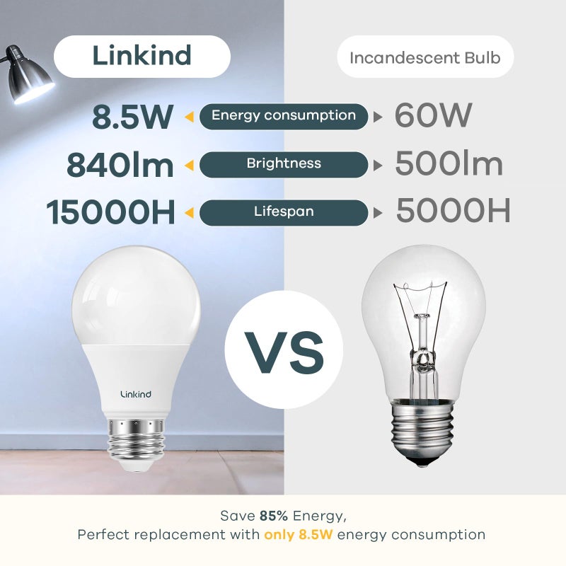 Linkind A19 LED Light Bulb, 60W Equivalent Light Bulbs, 8.5W 5000K Daylight, 840 Lumens Non-Dimmable LED Bulb, E26 Standard Base, Energy Efficient, 6-Pack - Image 3