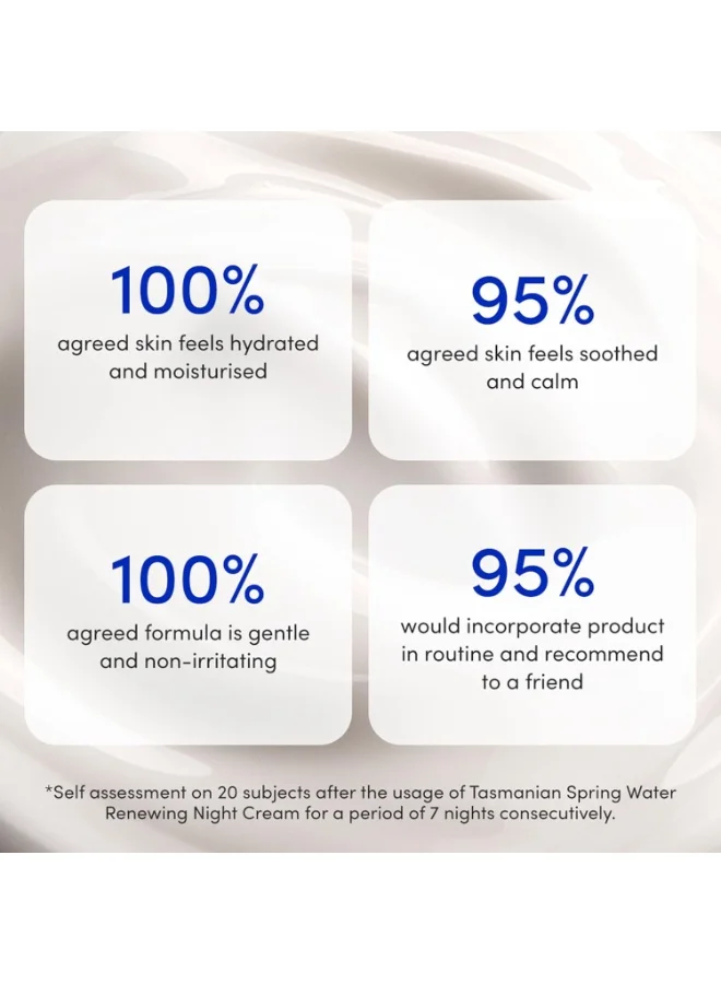 Sand & Sky  Sand & Sky Tasmanian Spring Water Deep Hydration Night Cream with 3x Hyaluronic Acid - Anti-Aging Repair Cream for Wrinkles, Boosts Collagen Production 60gm  | Best Price UAE