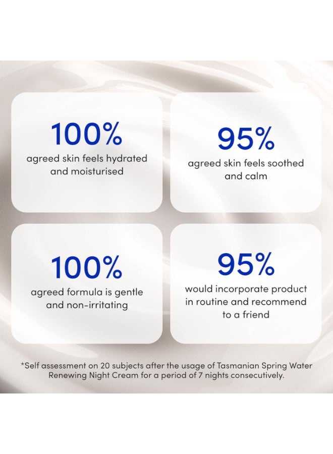 Sand & Sky Tasmanian Spring Water Deep Hydration Night Cream with 3x Hyaluronic Acid - Anti-Aging Repair Cream for Wrinkles, Boosts Collagen Production 60gm - Image 5