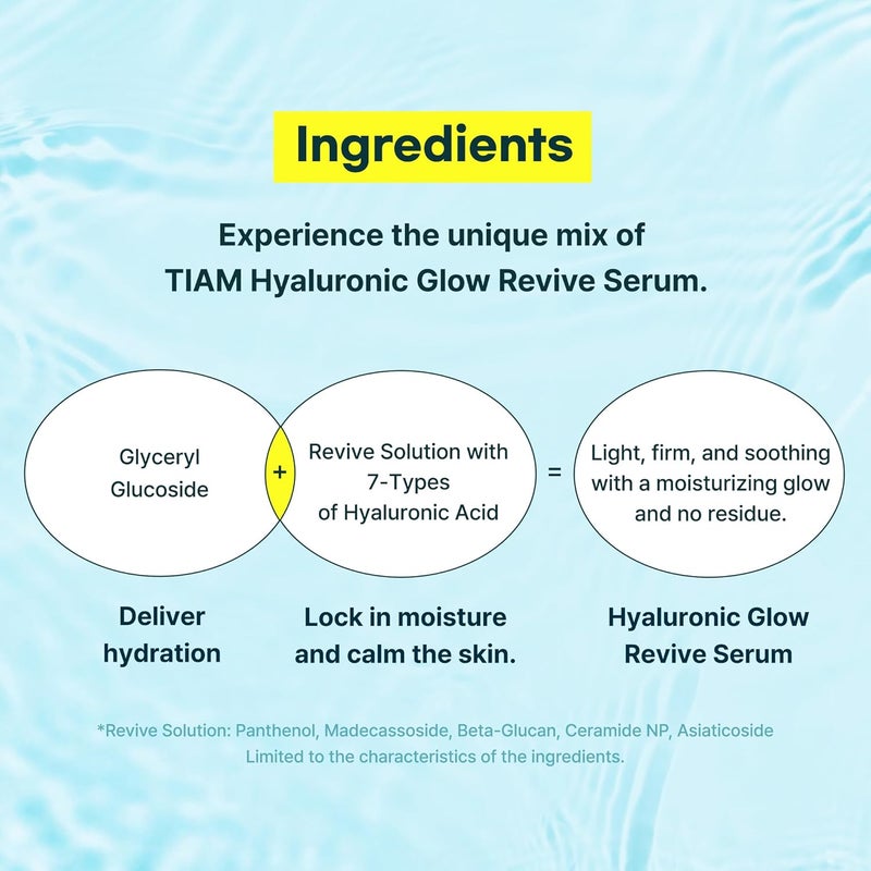 TIA'M سيروم الوجه TIAM هيالورونيك جلو ريفايف 40 مل خفيف الوزن سيروم مرطب كوري مع بانثينول للعناية بالبشرة نهارًا وليلاً للبشرة المختلطة والحساسة - Image 4