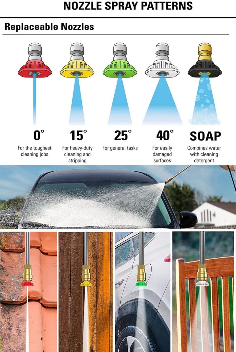 Pressure Washer Nozzle Tips 5-Piece 4000 PSI 3.5 GPM Quick Connect - Multi-Angle Spray Power Washer Tips for Heavy Duty Surface Cleaning - Image 4
