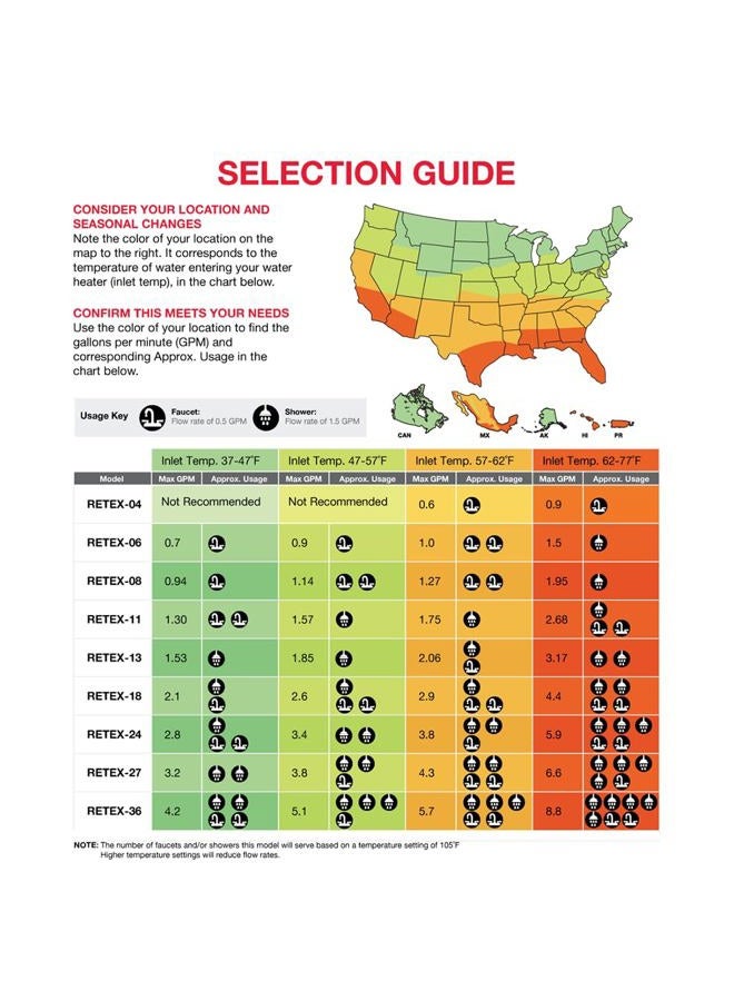 Rheem 11kW 240V Tankless Electric Water Heater - Image 4