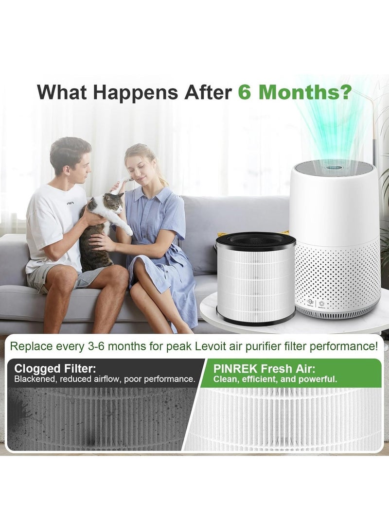 Neox Air Purifier FY0194/30 Filter Replacement Compatible with Philips  800/800i Series   - Nanoprotect HEPA Replacement Filter, Up to 12 months lifetime, Suit for Philips  AC0817  AC0819 & AC0820 FY0194/30 Filter White/Black, H13 HEPA & Activated Carbon Filter, Removes Dust, Pet Hair, Pollen, Odors - Image 4