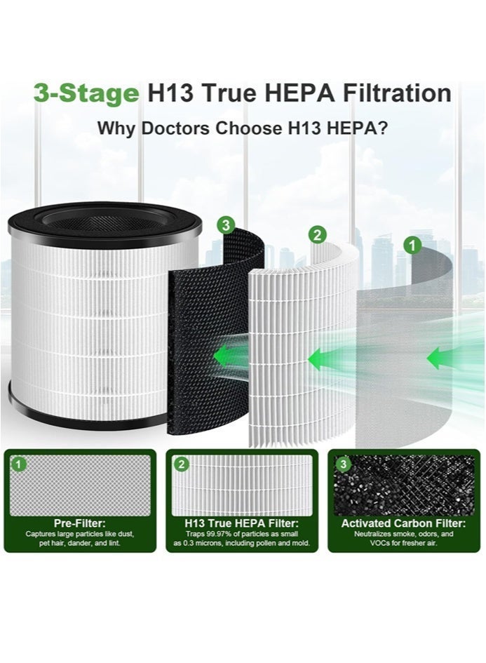 Neox Air Purifier FY0194/30 Filter Replacement Compatible with Philips  800/800i Series   - Nanoprotect HEPA Replacement Filter, Up to 12 months lifetime, Suit for Philips  AC0817  AC0819 & AC0820 FY0194/30 Filter White/Black, H13 HEPA & Activated Carbon Filter, Removes Dust, Pet Hair, Pollen, Odors - Image 2