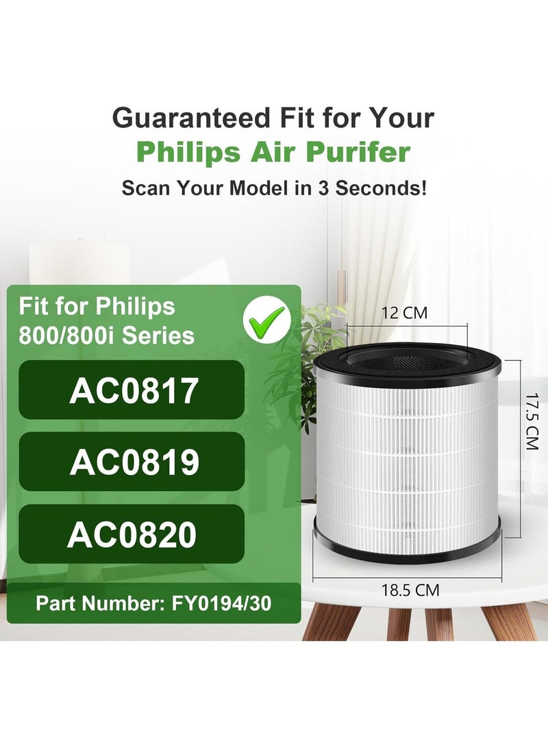Neox Air Purifier FY0194/30 Filter Replacement Compatible with Philips  800/800i Series   - Nanoprotect HEPA Replacement Filter, Up to 12 months lifetime, Suit for Philips  AC0817  AC0819 & AC0820 FY0194/30 Filter White/Black, H13 HEPA & Activated Carbon Filter, Removes Dust, Pet Hair, Pollen, Odors - Image 3