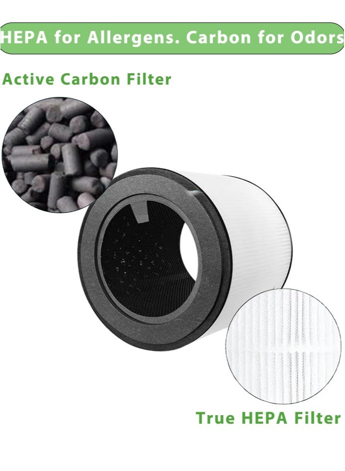 Neox Air Purifier FY0194/30 Filter Replacement Compatible with Philips  800/800i Series   - Nanoprotect HEPA Replacement Filter, Up to 12 months lifetime, Suit for Philips  AC0817  AC0819 & AC0820 FY0194/30 Filter White/Black, H13 HEPA & Activated Carbon Filter, Removes Dust, Pet Hair, Pollen, Odors - Image 5