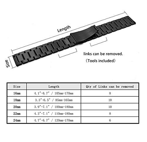 Berfine 18mm Quick Release Watch Strap,Premium Solid Stainless Steel Watch Band Replacement,Black - Image 4