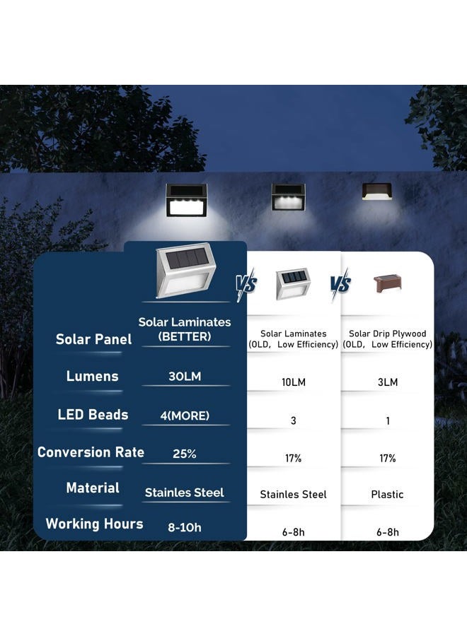 SOLPEX Solar Fence Lights, 12 Pack Solar Powered Deck Lights Outdoor Waterproof,4 LEDs Solar Step Lighting for Stair Stairway Patio Porch Pathway Walkway Garden (Cold White) - Image 3