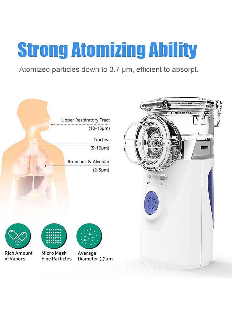OPULENCE - Household Nebulizer Ultrasonic Inhaler, Portable Mesh Atomizer Machine with 2 Atomization Modes & Mouthpiece, Detachable Design, Auto Clean, for People of Any Age. - Image 1