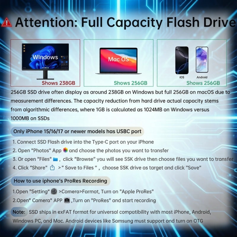 Dual-Interface USB SSD: 512GB, Up To 1000MB/s Transfer Speed, Zinc Alloy Casing - Solid-State Flash Drive for Mobile Creators, Phones, Laptops & Desktops - Image 3