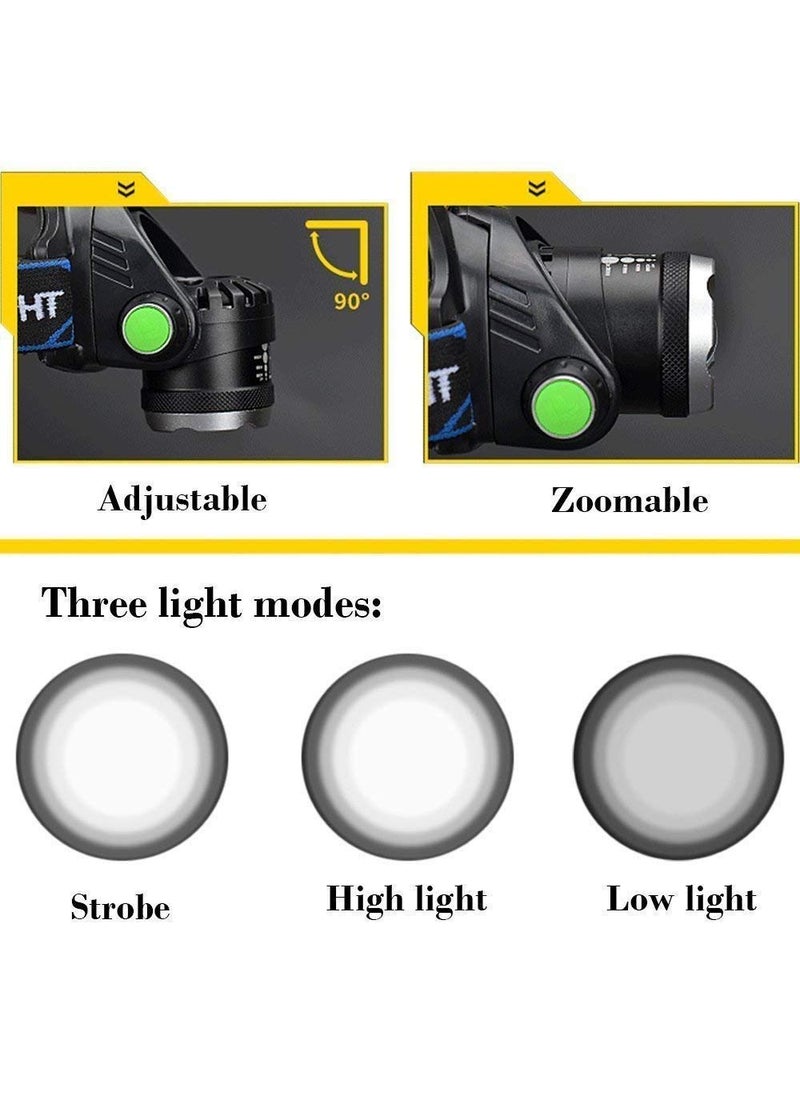 PARIDHI PARIDHI Best Super Bright Headlamp Light Rechargeable Head Torch Hands Free Head Flashlight LED Lmap Water Resistant Drop Resistant Head Lamp Spotlight for Camping Fishing Running Cycling  - Image 3
