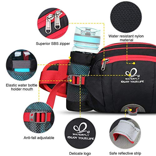 WATERFLY Fanny Pack Waist Bag: Fannie Pack 2 Water Bottle Holders Lumbar Belt Hiking Walking Running Jogging Camping Large Woman Man (Bottle Not Included) - Image 3