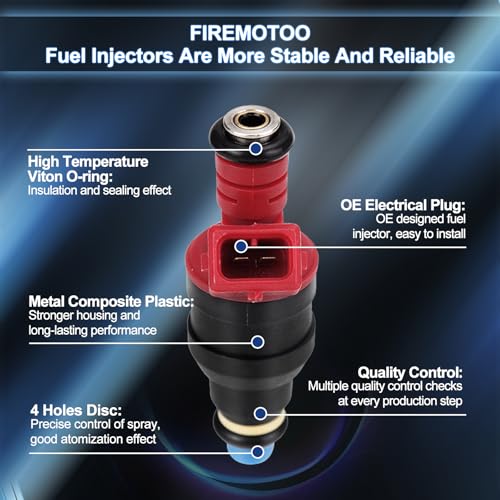 FIREMOTOO Fuel Injectors Pack of 6 4 Holes for Ford Explorer 1993-1996 Ranger 1993-1996 Aerostar 1996 for Mazda B4000 1997 Navajo 1993-1994 4.0L V6 - Image 2
