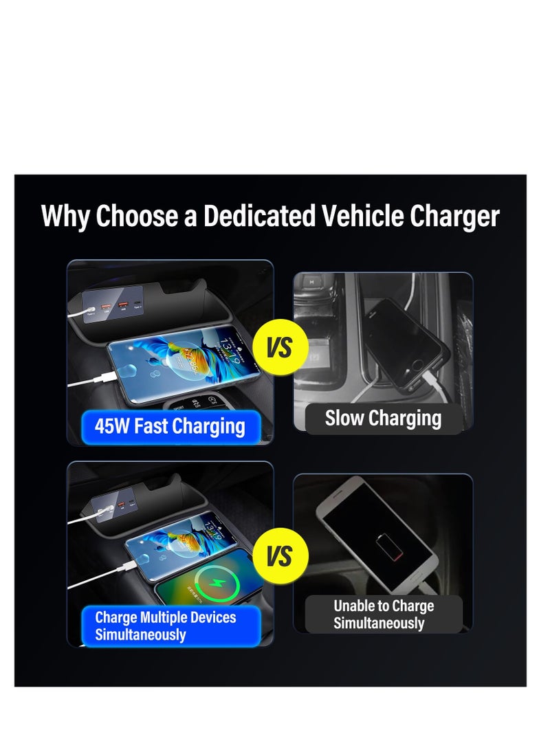 Excefore Dual USB ＆ Typc C Port Fast Charger Compatible with 2019-2022 Toyota Corolla, Fast Car Charger, 4-Ports Car Charger Adapter, 45W Fast Charging Center Console Dedicate to Your Car - Image 5
