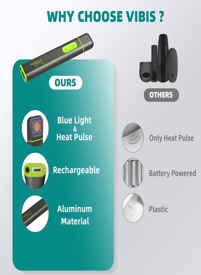 Vibis Insect Bite and Sting Relief, Rechargeable Bug Bite Itch Relief Thing for Mosquito Bites, Chemical-Free Insect Bite Healer, Fast Symptom Relief from Itching and Swelling - Grey - Image 2